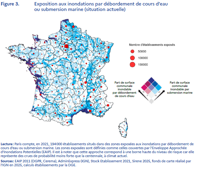 Graphique - Transcription dans le fichier "Données du théma"