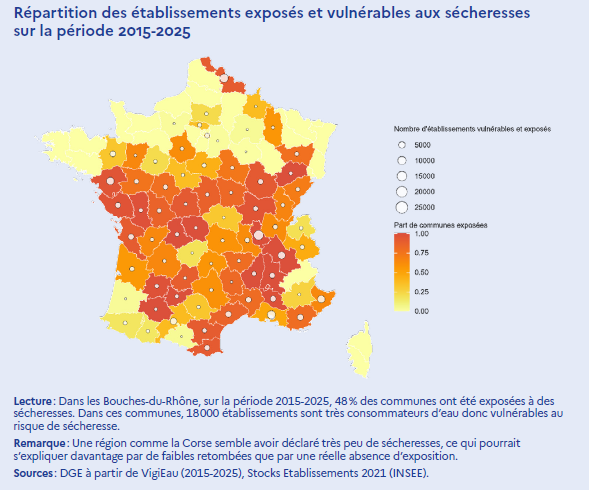 Graphique - Transcription dans le fichier "Données du théma"