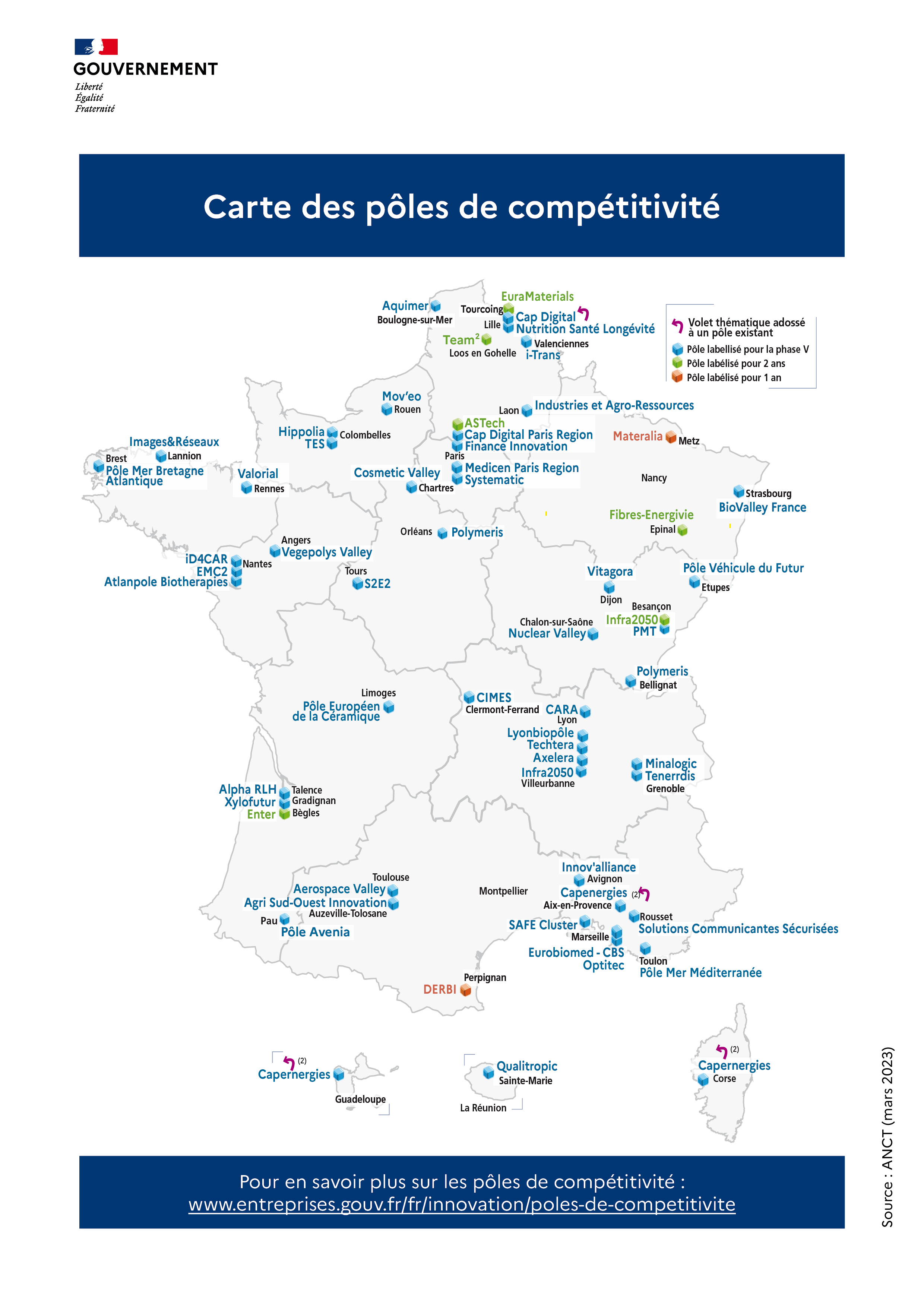 Carte de France des 55 pôles de compétitivité de la phase V