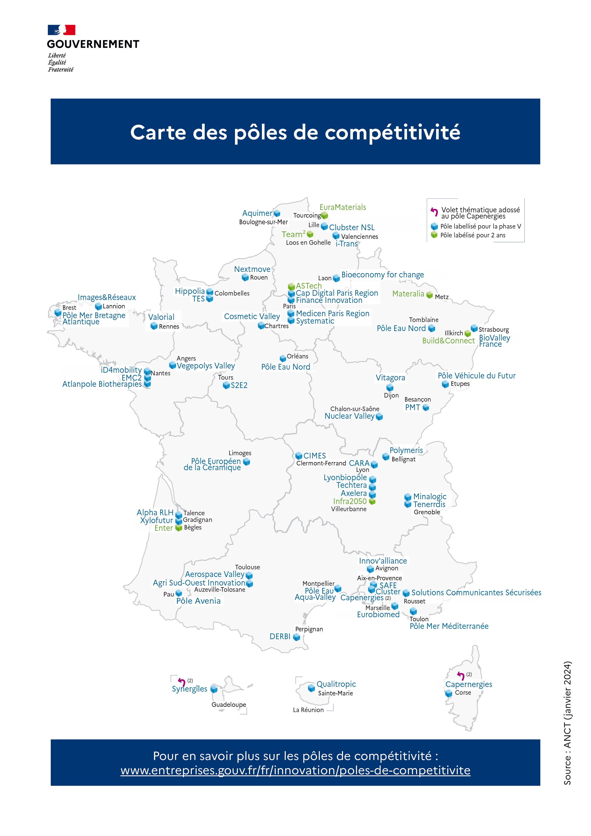 Carte des 55 pôle de compétitivité (source ANCT)