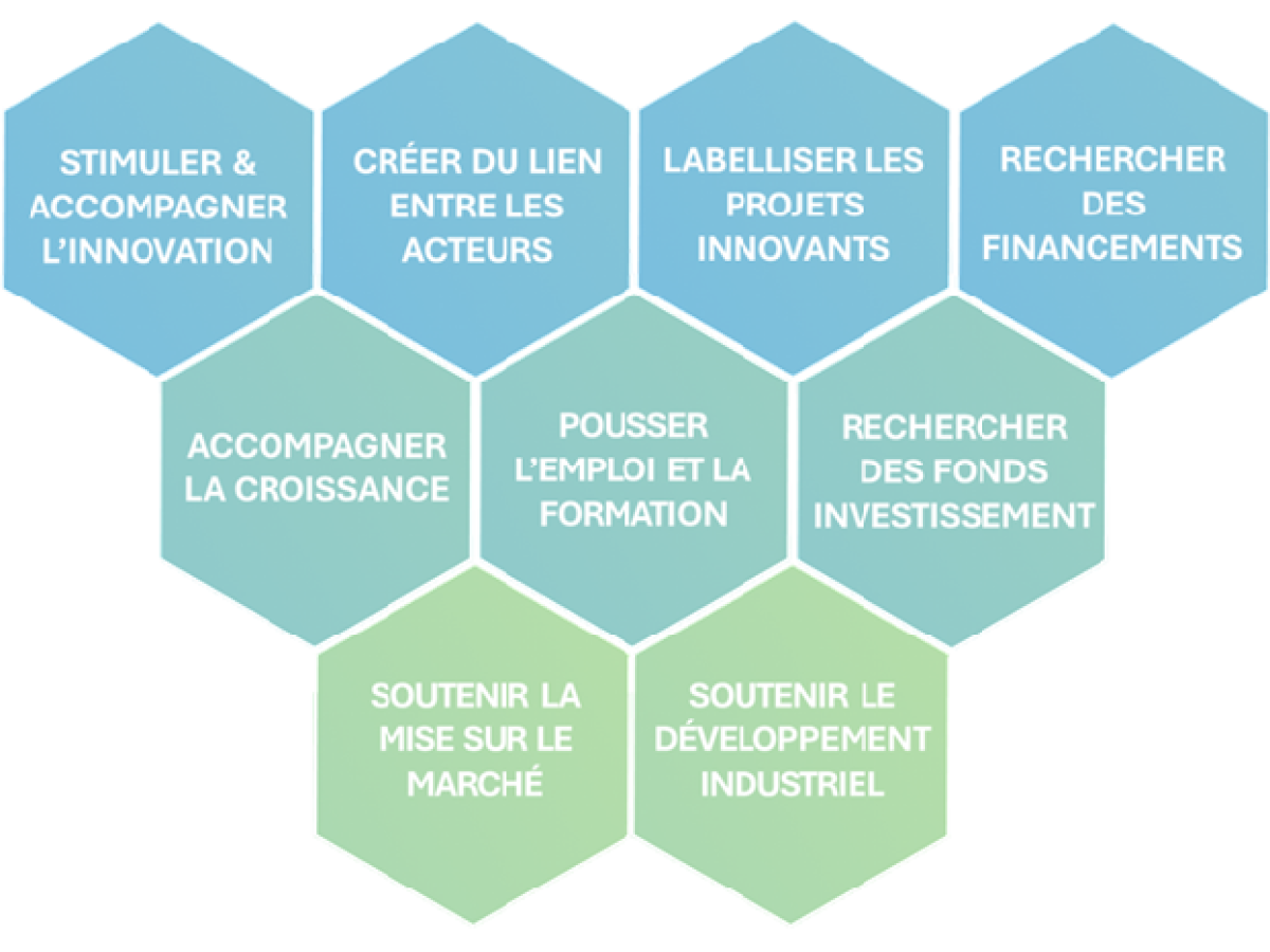 Transcription ci-dessous 