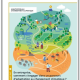 Adaptation au changement climatique - En entreprise, comment s'engager dans un parcours d'adaptation au changement climatique ?